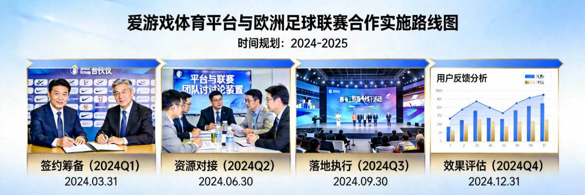 爱游戏体育平台与欧洲足球联赛合作实施路线图与时间规划
