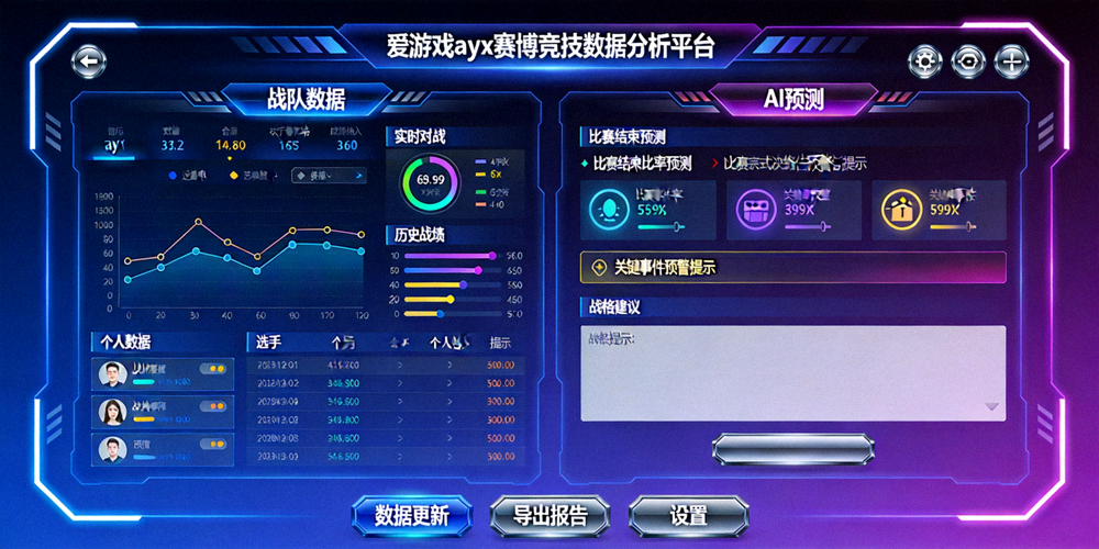爱游戏ayx赛博竞技数据分析平台界面展示，包含战队数据与AI预测模块