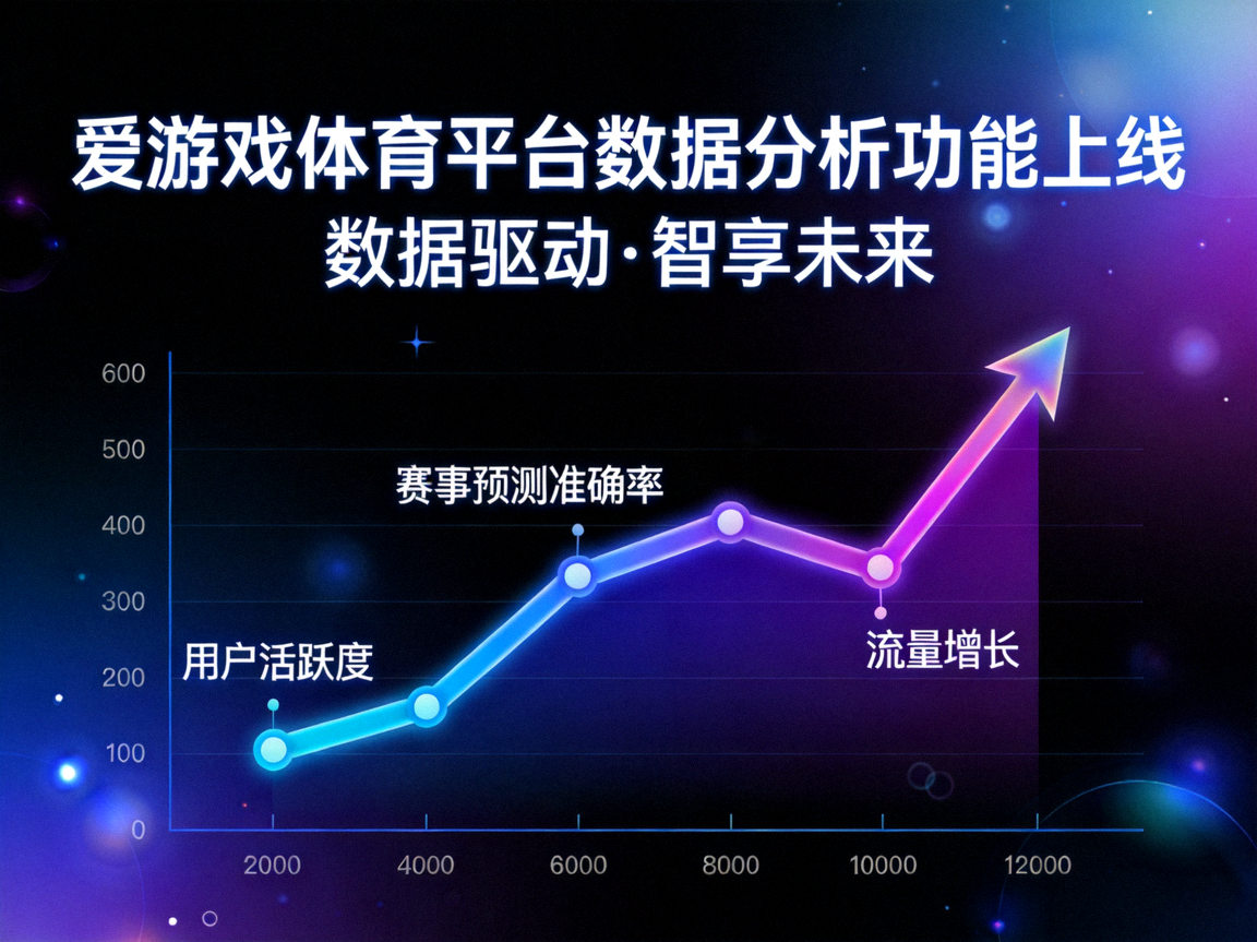 爱游戏体育平台数据分析功能上线的新闻配图，折线图与霓虹渐变上升趋势